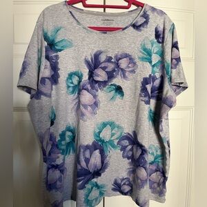 Croft and Barrow Top